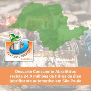 Programa de logística reversa de filtros usados do óleo lubrificante automotivo, criado em 2012 pela Abrafiltros, cresce e deve expandir para novos estados.