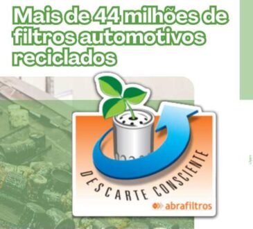 Abrafiltros encerra 2024 com mais de 44 milhões de filtros automotivos reciclados