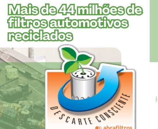 Abrafiltros encerra 2024 com mais de 44 milhões de filtros automotivos reciclados