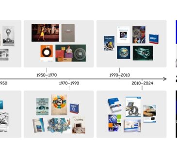 SKF lança nova marca para aumentar o valor para seus parceiros e clientes