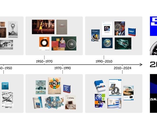 SKF lança nova marca para aumentar o valor para seus parceiros e clientes
