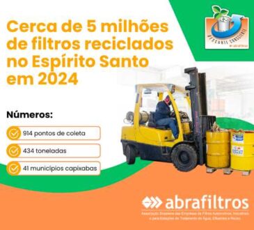 Descarte Consciente Abrafiltros reciclou cerca de 5 milhões de filtros automotivos no Espírito Santo em 2024
