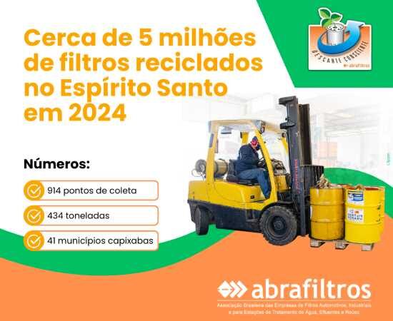 Descarte Consciente Abrafiltros reciclou cerca de 5 milhões de filtros automotivos no Espírito Santo em 2024